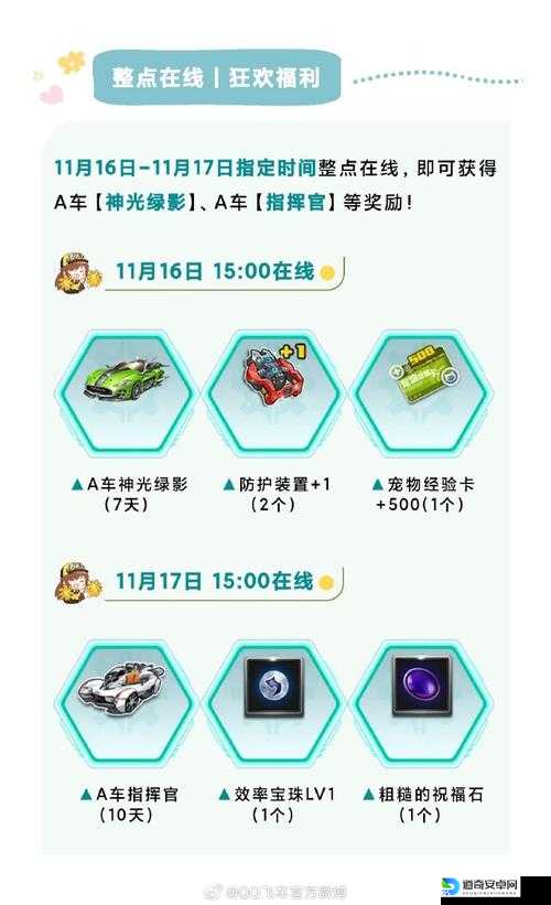 天天飞车燃油获取全攻略！爆肝整理5个速刷技巧秒变大佬