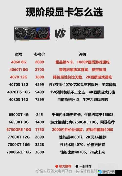 电脑配置炸裂？远征军：征服者实测截图太震撼！必看配置清单+画质神攻略