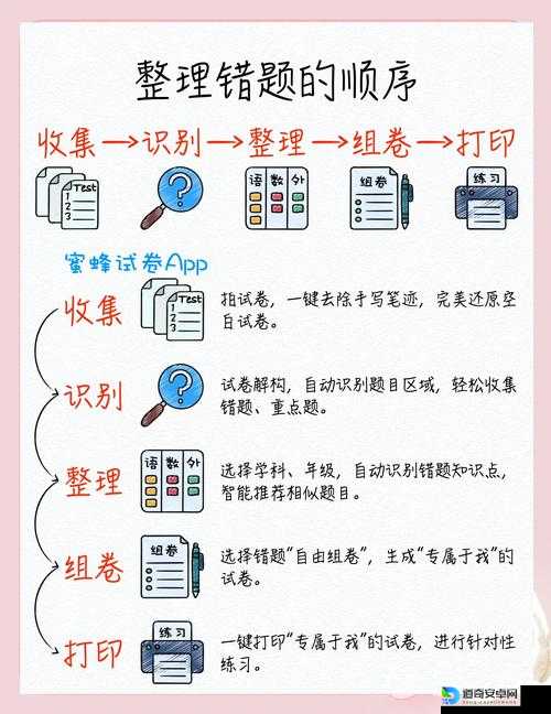 全网最全！二货答题机答案大合集，答题零失误的秘密藏在这里