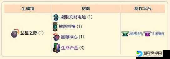 泰拉瑞亚PVP血泪经验！5分钟掌握超硬核战斗套路