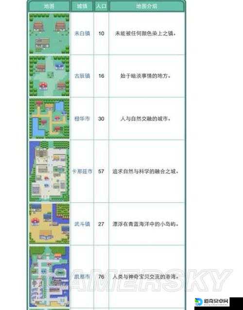 口袋妖怪XY16号道路Lost Hotel绝密通道！零失误进入攻略