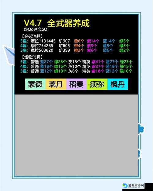 DyZ独立版全武器物品清单，这篇攻略让你秒变生存大佬！