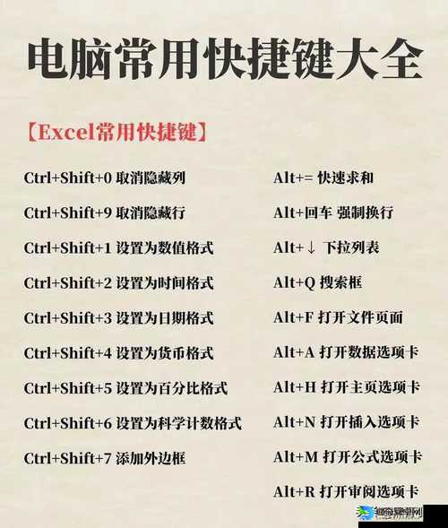 手残党必看！15个超实用快捷键让你秒变电脑达人