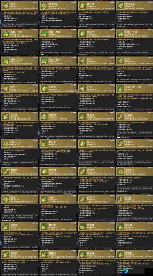 轩辕剑5炼药宝物绝密清单！这些神药不收血亏99%
