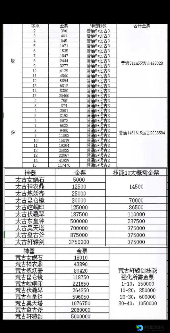 轩辕传奇中秋国庆双节狂欢！全网最全活动攻略+隐藏福利大公开