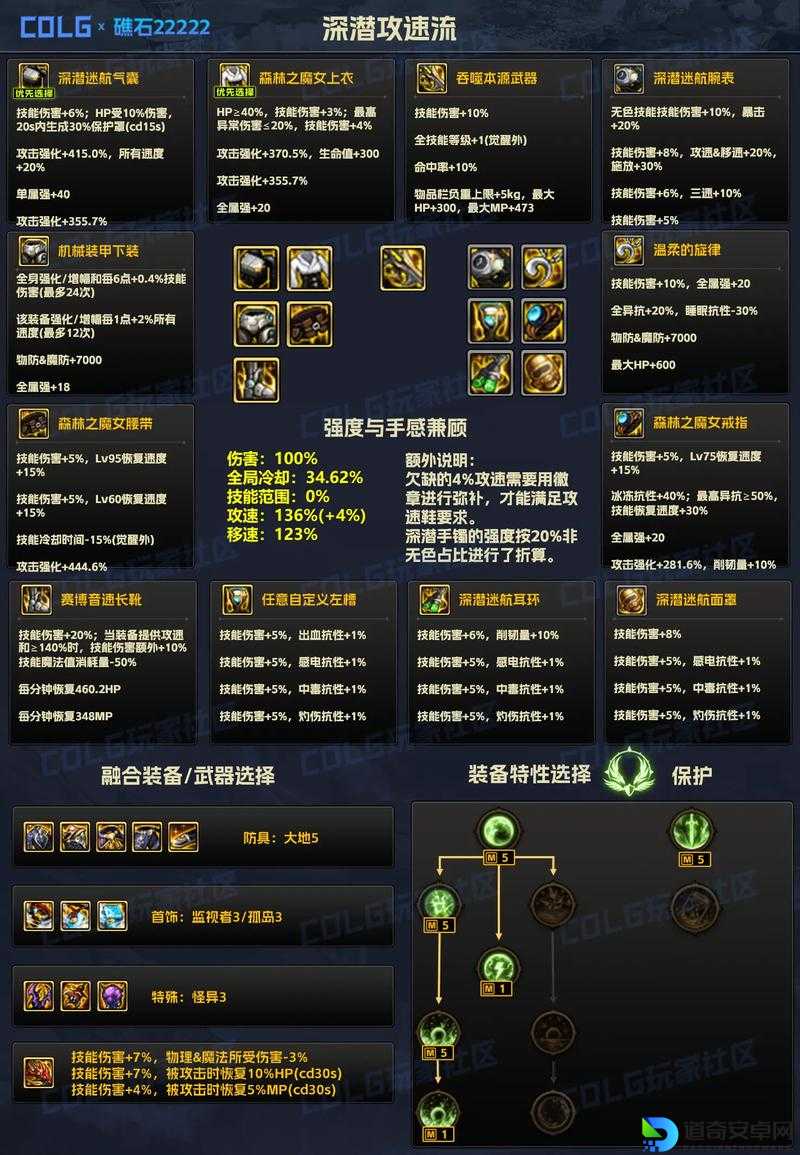 DNF第三季双开工具推荐！刷图效率翻倍的神器一定要知道