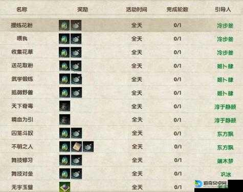 九阴真经门派经脉选择必看！新手秒变大佬的血泪总结