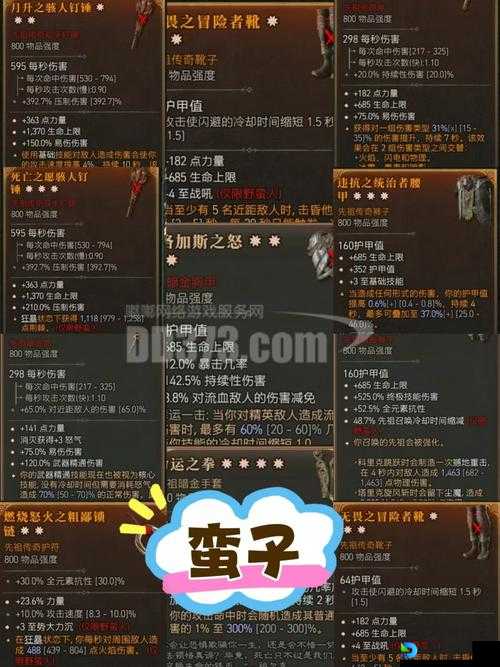 暗黑3武器选择避坑指南！萌新必看的终极装备解析
