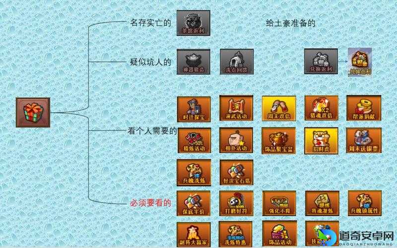 没有银子别慌！qq水浒卡矿赚钱绝招大公开