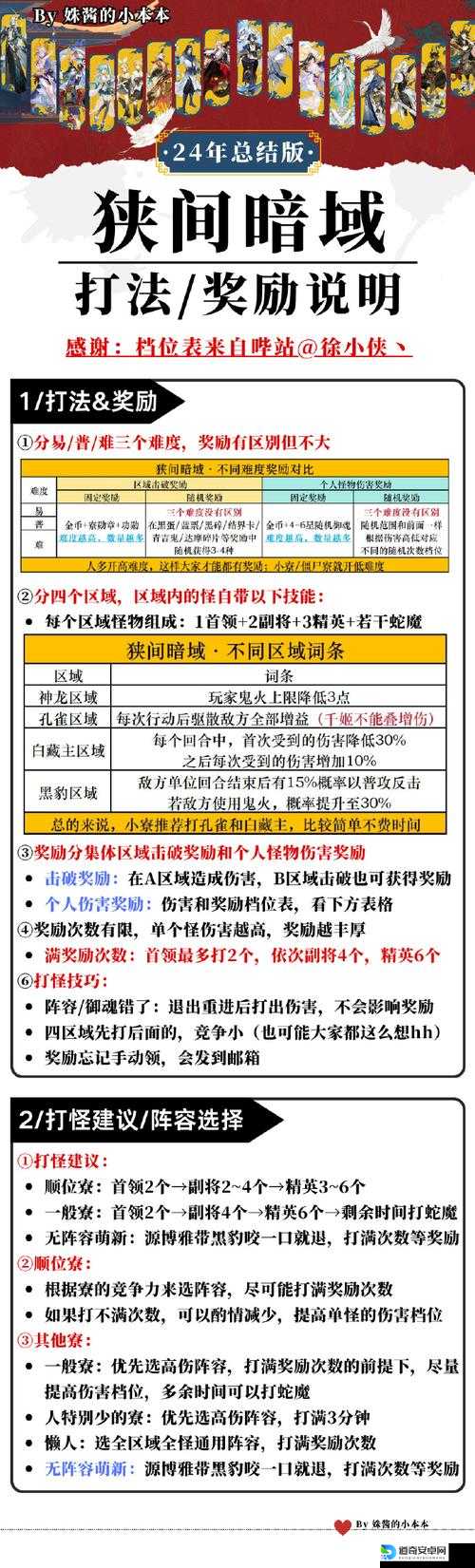 铁血联盟11汉化补丁安装保姆级教程！手残党必看，3分钟搞定无压力