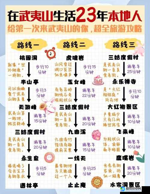 新手必看！江湖生存指南大公开 侠客岛隐藏路线揭秘