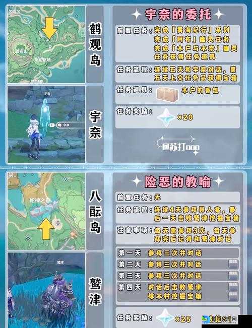 原神枕仙桥火列星屯任务绝美路线！小试锋芒必看保姆级教程