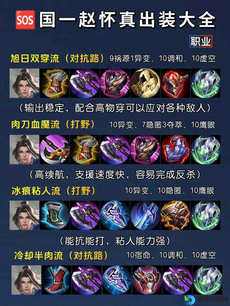 王者荣耀s30赛季新英雄赵怀真强势登场！这坦边天花板该怎么玩？