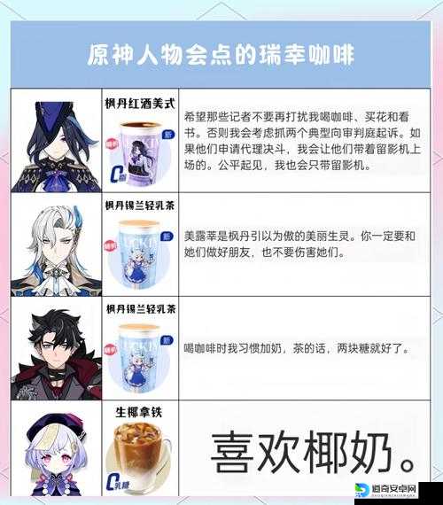 爆肝整理！原神哲学书全点位+角色速刷指南