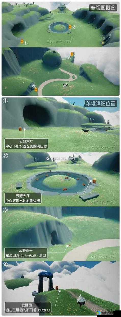 光遇930大蜡烛绝密位置！必收这份超详细路线图