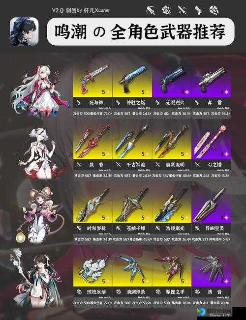 鸣潮12版本折枝武器选择攻略！这3把神装闭眼拿，输出直接翻倍💥