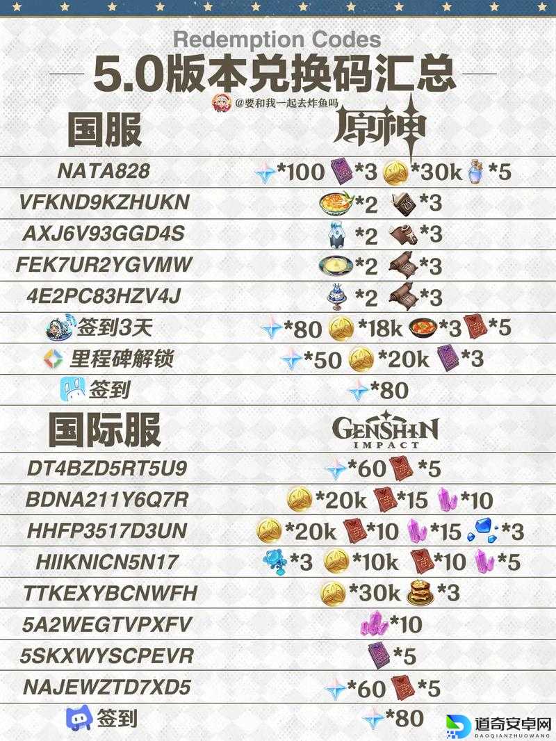 原神8月1日兑换码速领！这5个最新福利码错过血亏