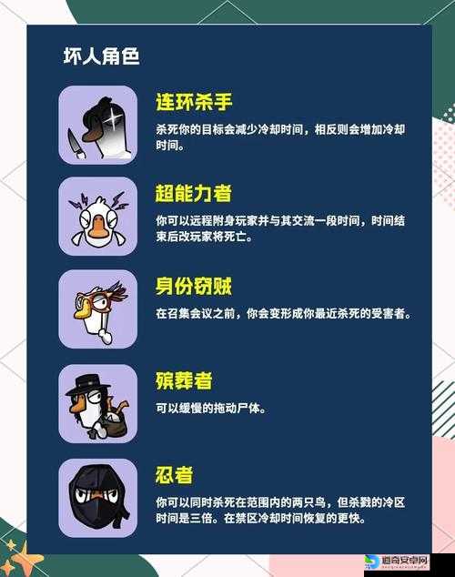 鹅鸭杀职业攻略绝了！全角色玩法揭秘，轻松翻倍胜率必看！