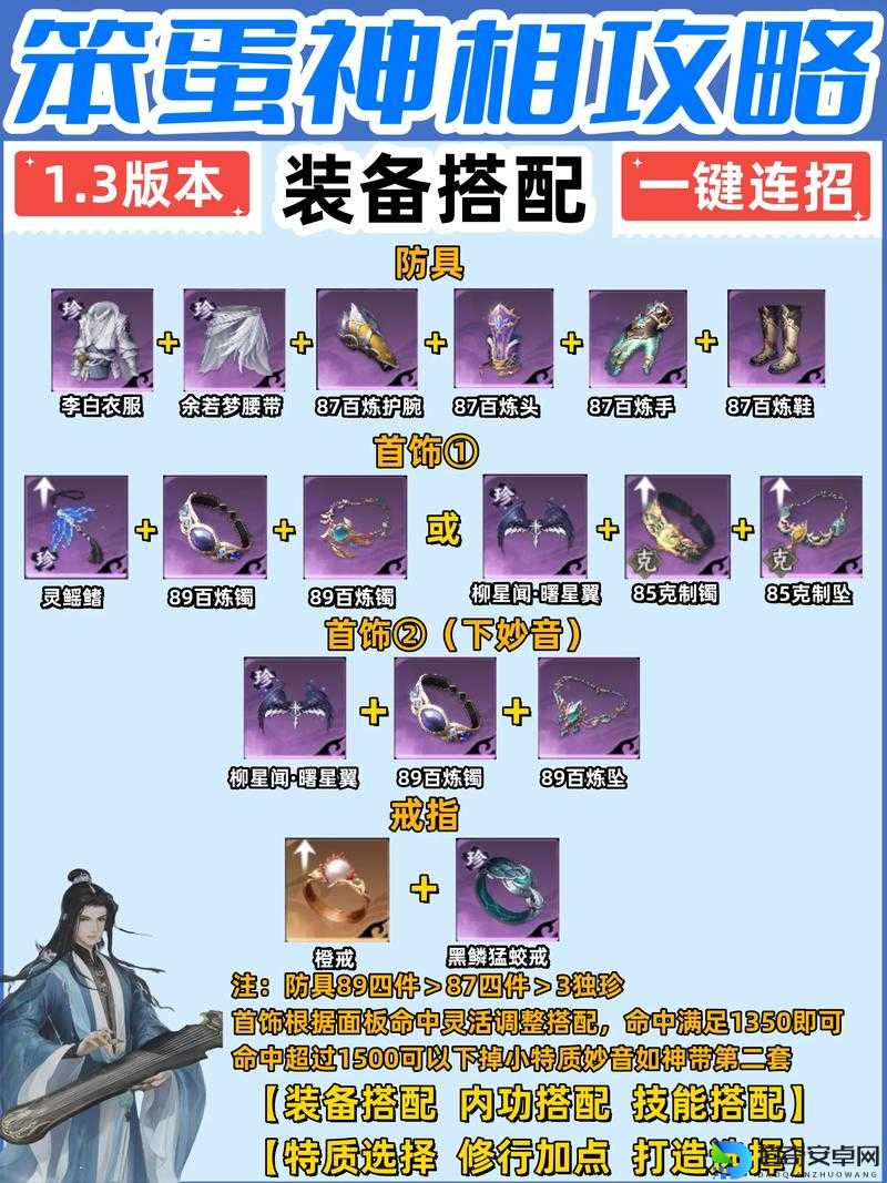 仙之侠道装备分析！选错一套直接废号？顶级战力必看攻略