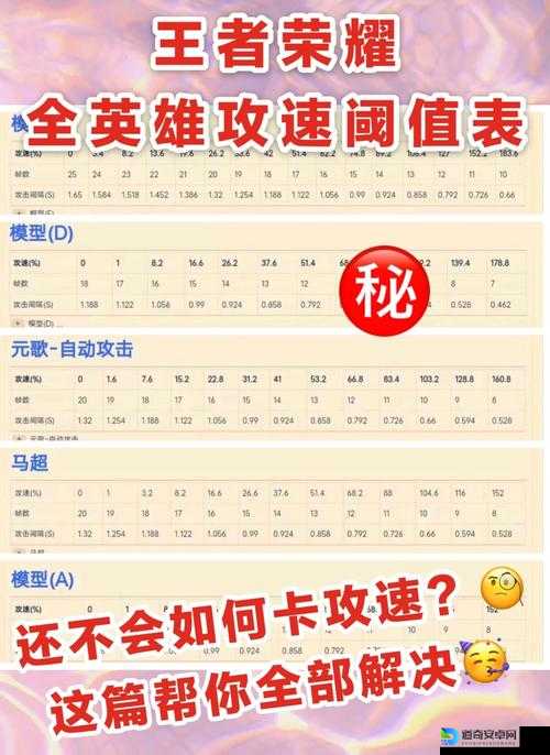 🔥1223王者荣耀微信每日一题答案！手慢无，速戳！