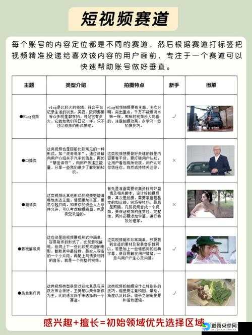 零基础小白也能玩转！澄海3C新手必看攻略，保姆级教程救驾！
