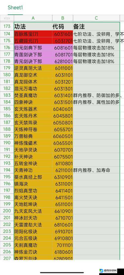 修仙家族模拟器丹方作用全解析！这九大误区让多少人功亏一篑？