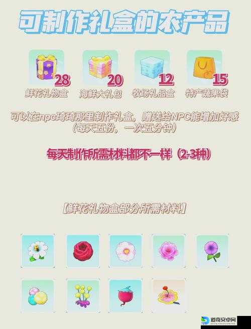 绝密福利！8月17日摩尔庄园兑换码速领指南