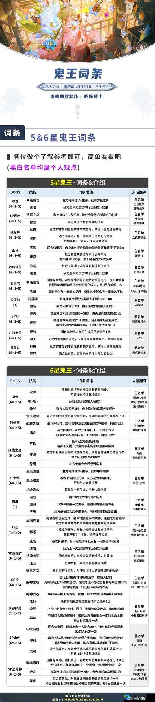 龙斗士傀儡迷阵速通技巧！零失误打法+全奖励拿满攻略