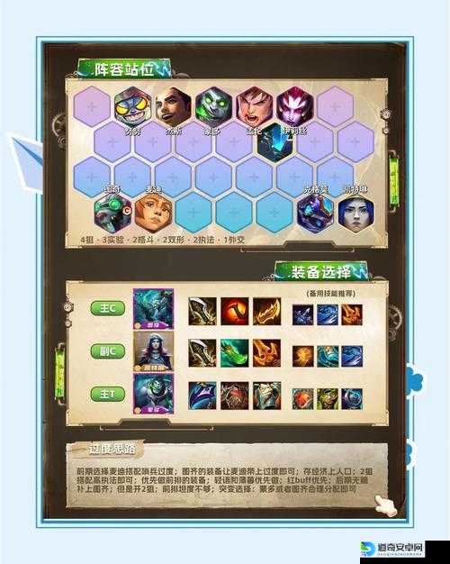 鼠族封神指南！老鼠神殿深渊阵型图必看，3分钟教你稳赢美食大战！