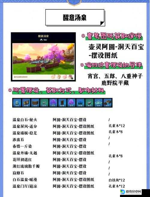 尘歌壶信任等级奖励全解锁！速成攻略+隐藏福利大公开