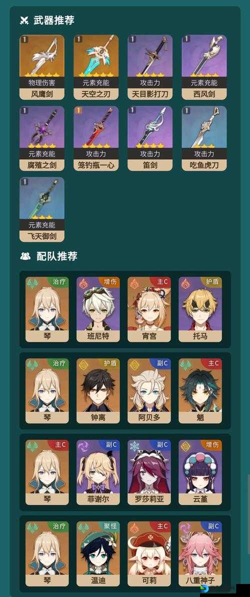 原神乐音初起时全流程保姆级教程！萌新秒懂拿满奖励攻略