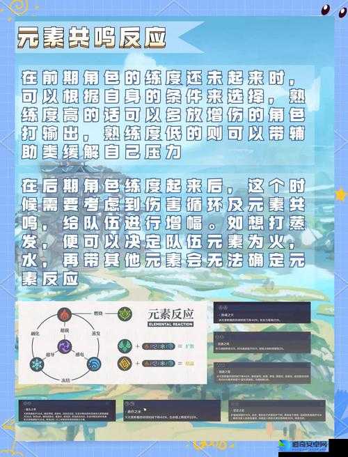 原神乱世轮舞挑战必看！超详细全流程+队伍配置攻略