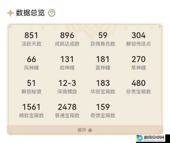 玩家必看！原神版本调研问卷最全答案分享！这波反馈直接影响下版本更新！