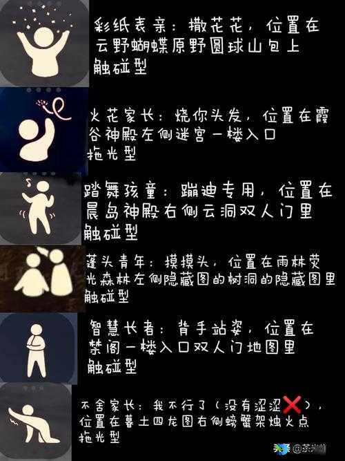 光遇集结季傻笑先祖位置大揭秘！手把手教你快速解锁✨