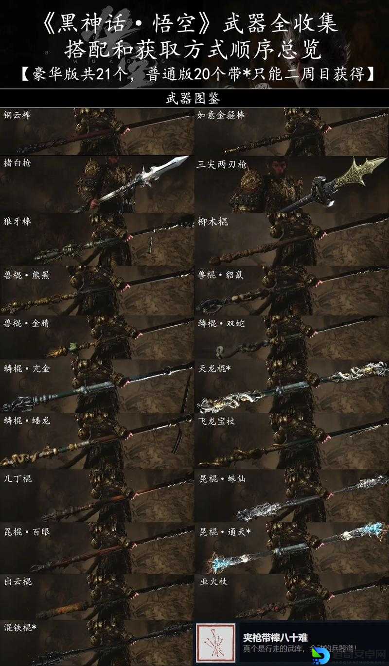 黑神话悟空必看！无忧醑获取绝了！3招轻松满背包不花钱