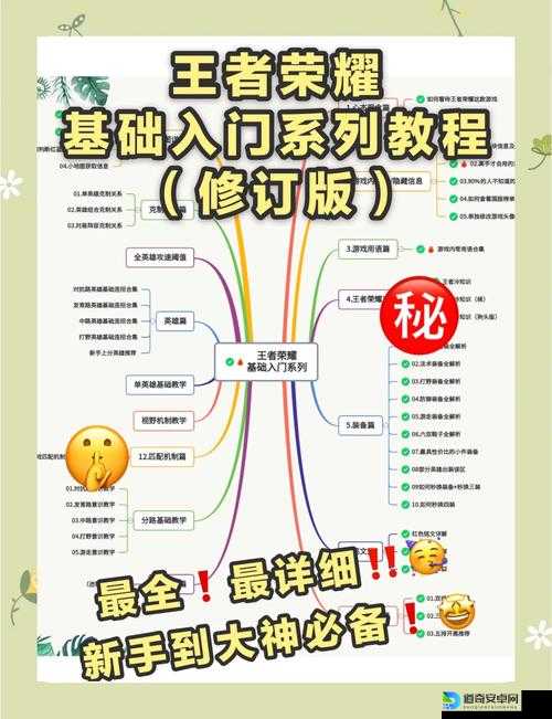 如何轻松通关？自由与荣耀2必看秘籍大公开！