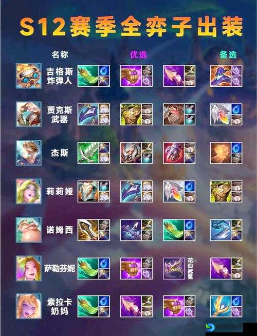 英雄大战争：极限登顶秘籍！零失误推图+逆天装备搭配全解析