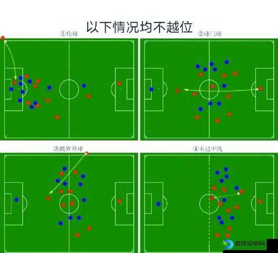 实况足球2012新功能解析！超视距反越位战术实战技巧大公开