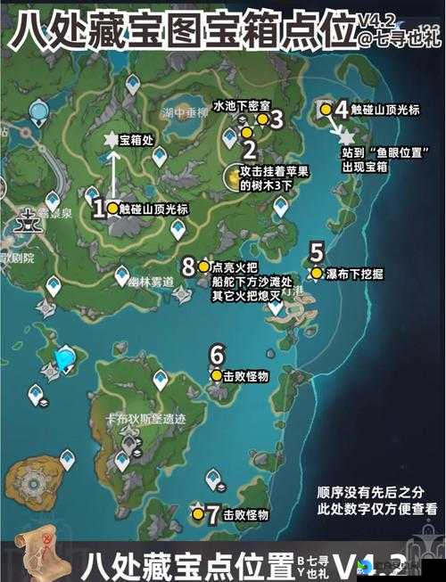 原神35泪目成就必看！「致一百年后的你」全流程攻略+隐藏剧情触发技巧