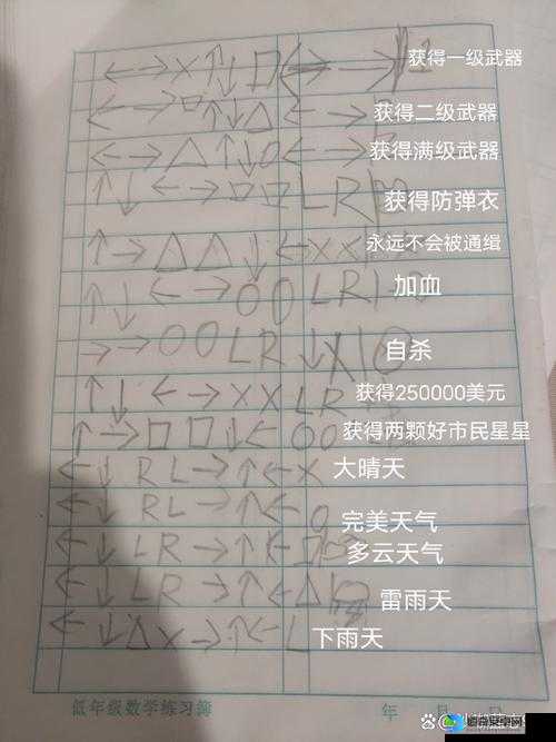 罪恶都市剧情血泪总结！侠盗猎车手玩家必看的隐藏任务秘籍&中文菜单全解