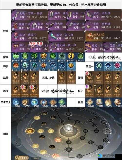 爆肝整理！天之痕百草涧7种药材绝了！速领隐藏路线