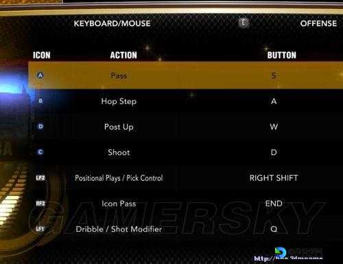 爆火攻略！手把手教你修改NBA 2K9球队薪资上限