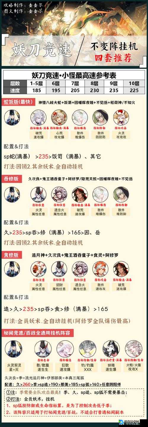 英雄守城184零失误通关！新手秒变大神的独家秘籍