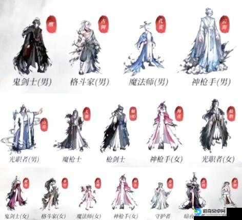 2023春节套宝珠保姆级攻略！增伤+属性全解析，秒变大佬就靠它！