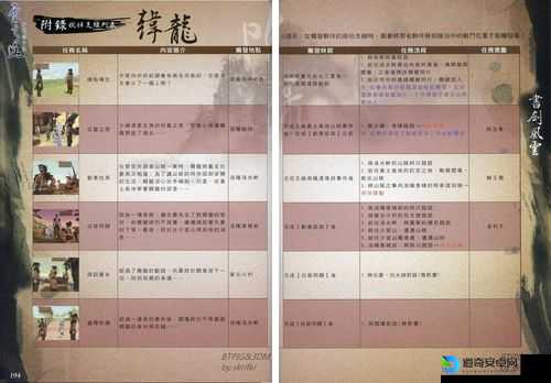 绝美卡牌+隐藏剧情全收录！云之遥攻略本让我彻底被征服