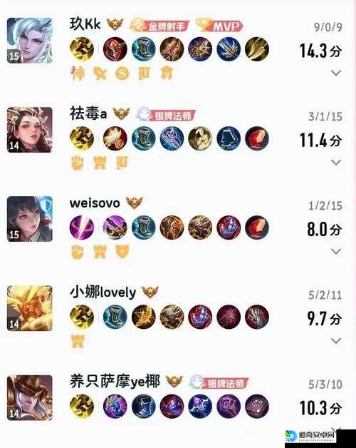 神鬼寓言3你的抉择？3大泪点路线曝光！选错直接毁结局！