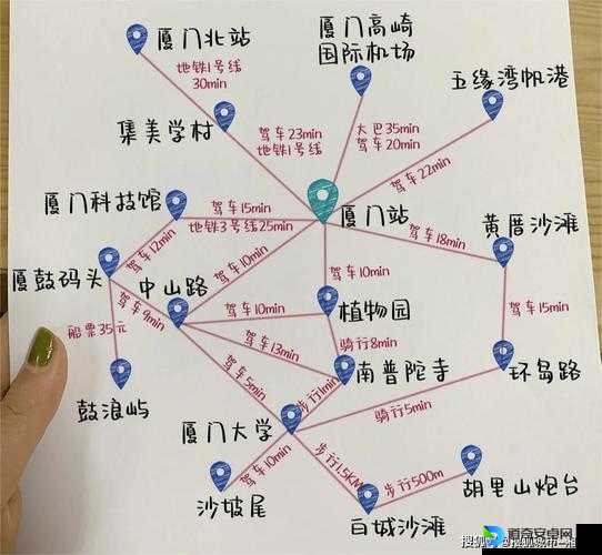 西普大陆猫头鹰练级路线！爆肝实测3天满级的抄作业攻略