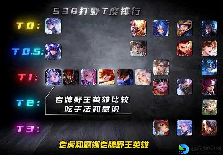 爆肝实测！熊战士出装秒变战神，这套搭配直接逆天改命！